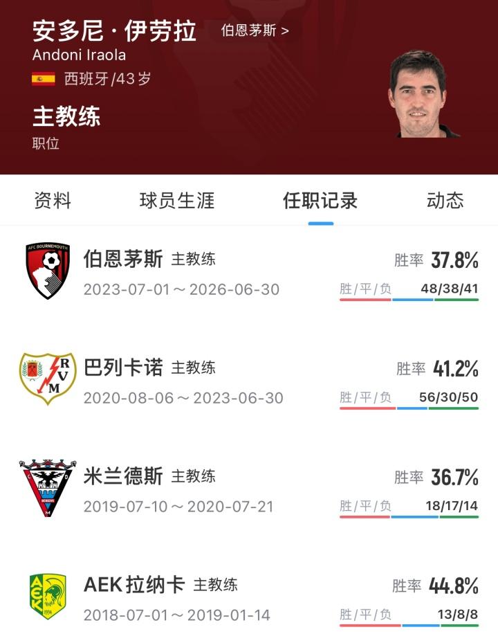 TA：熬夜看球让世界杯在英格兰遇冷，他们意识到了自己以前有多爽